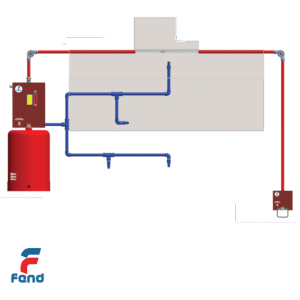 Kitchen Hood Fire Protection System